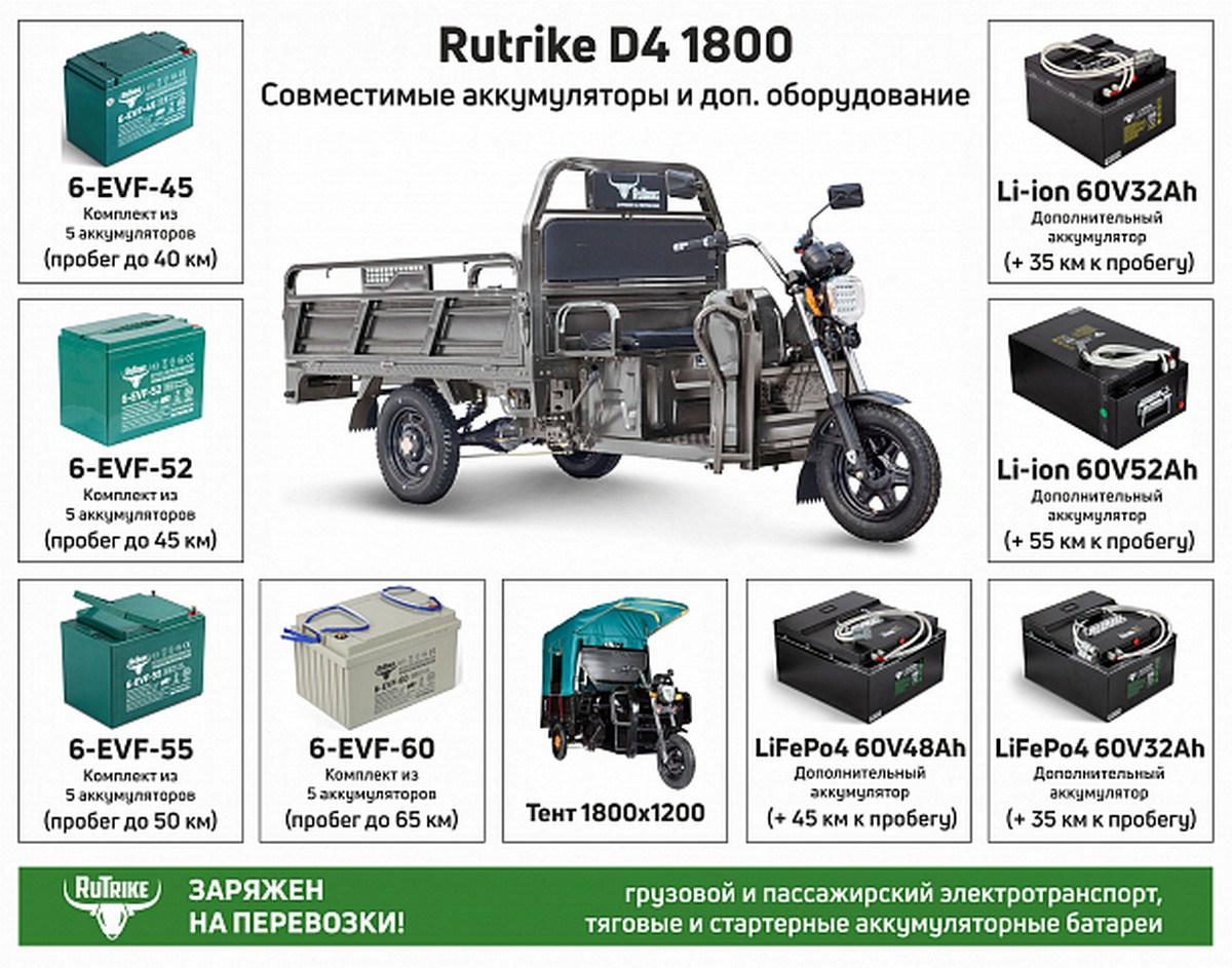 Грузовой электротрицикл RuTrike D4 1800 60V1500W 023293-2496 черный 1200_943