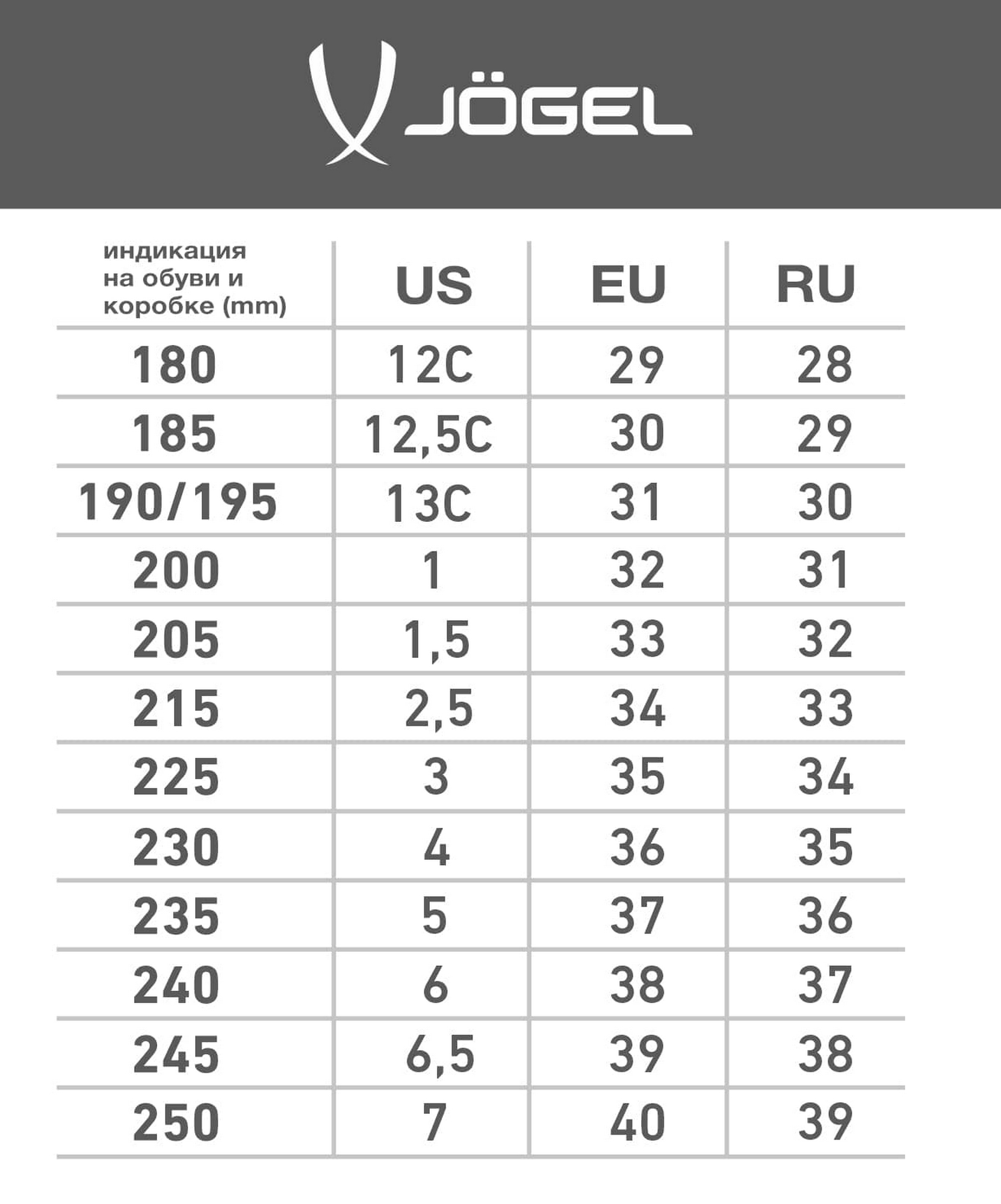 Кроссовки спортивные Jogel Airstream 3.0 JSH504 черный 1663_2000