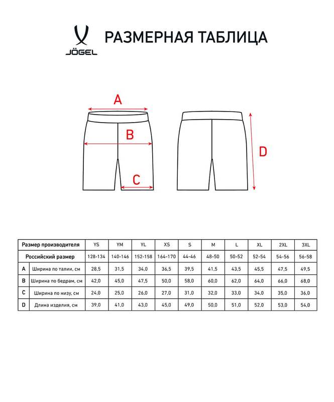 Шорты баскетбольные Jogel Camp Basic, зеленый, детский 665_800