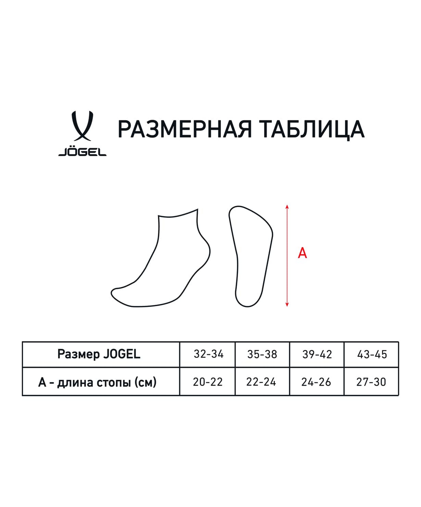 Носки низкие Jogel ESSENTIAL Short Casual Socks белый 1663_2000